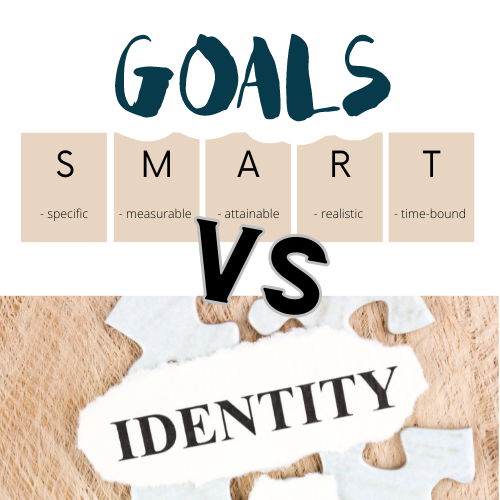 De Kracht van Mindset: SMART Doelen vs. Identiteitsdoelen